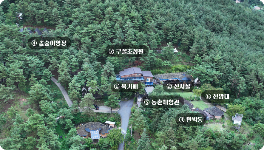 지리산 길섶 전경 — 북카페·전시실·민박동·솔숲야영장·농촌체험관